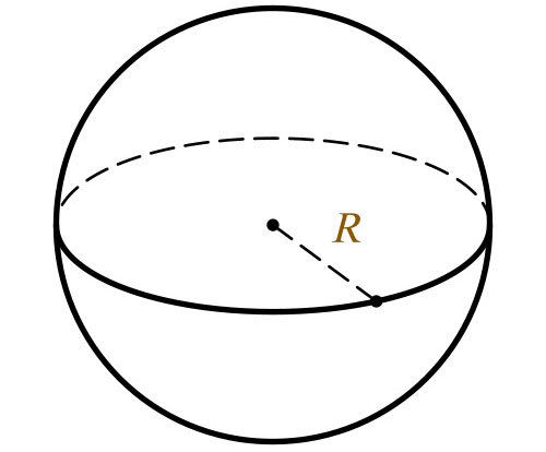 Диаметр сферы рисунок