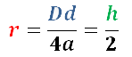 circle_in_rhombus_formula2