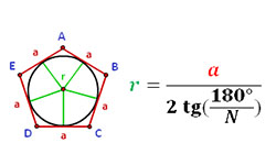 Радиус вписанной окружности правильного многоугольника