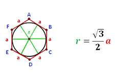 Радиус вписанной окружности в шестиугольник